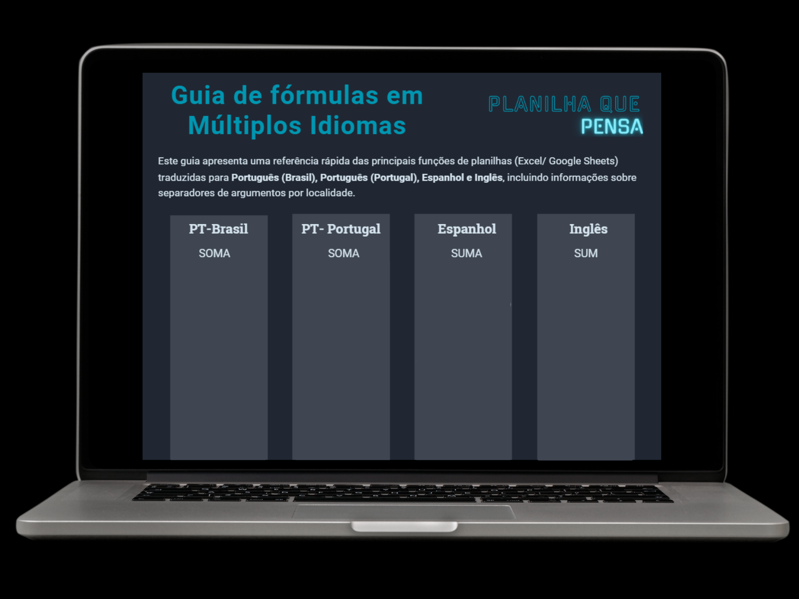 Guia de Fórmulas em múltiplos idiomas